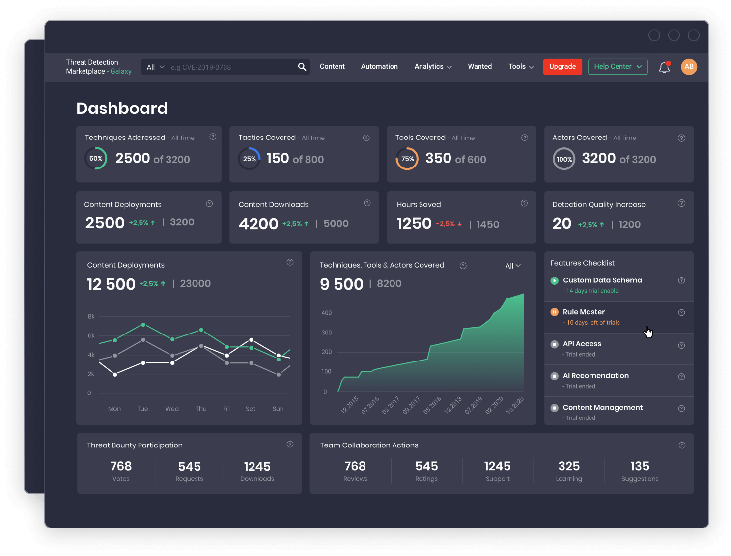 dashboard